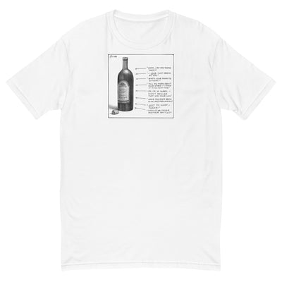 (Wine bottle with eight things to say at different levels of intoxication)